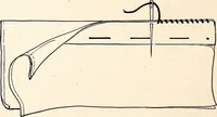An illustration from Clothing and health (1916)