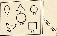 An illustration from Clothing and health (1916)