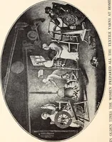 An illustration from Clothing and health (1916)