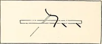 An illustration from Clothing and health (1916)