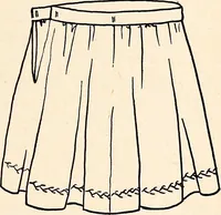 An illustration from Clothing and health (1916)