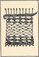 An illustration from Clothing and health (1916)