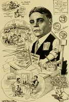 An illustration from Club men of Louisiana in caricature (1917)
