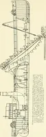 An illustration from The Clyde from its source to the sea, its development as a navigable river, the rise and progress of marine engineering and shipbuilding on its banks, and the leading historical, geological, and meteorological features of the Clyde Valley (1888)