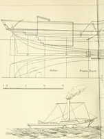 An illustration from The Clyde from its source to the sea, its development as a navigable river, the rise and progress of marine engineering and shipbuilding on its banks, and the leading historical, geological, and meteorological features of the Clyde Valley (1888)