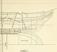 An illustration from The Clyde from its source to the sea, its development as a navigable river, the rise and progress of marine engineering and shipbuilding on its banks, and the leading historical, geological, and meteorological features of the Clyde Valley (1888)