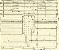 Picture 39 of 44 from The Clyde from its source to the sea, its development as a navigable river, the rise and progress of marine engineering and shipbuilding on its banks, and the leading historical, geological, and meteorological features of the Clyde Valley (1888), leaf 254