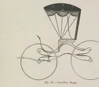 Picture 5 of 5 from The Coach-makers' magazine (1855), leaf 178