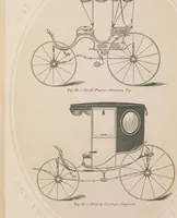 An illustration from The Coach-makers' magazine (1855)