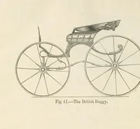 An illustration from The Coach-makers' magazine (1855)