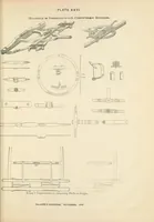 Picture 7 of 8 from The Coach-makers' magazine (1855), leaf 197