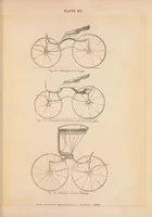 An illustration from The Coach-makers' magazine (1855)
