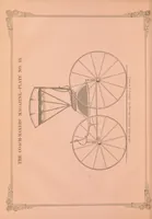 An illustration from The Coach-makers' magazine (1855)