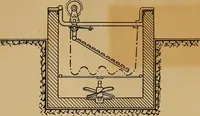 An illustration from The coal tar colours of Farbwerke vorm. Meister, Lucius & Brüning, Hoechst on Main, Germany, and their application in wool dyeing (1910)