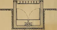 An illustration from The coal tar colours of Farbwerke vorm. Meister, Lucius & Brüning, Hoechst on Main, Germany, and their application in wool dyeing (1910)