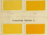An illustration from The coal tar colours of Farbwerke vorm. Meister Lucius & Brüning, Hoechst on Main, Germany and their application in wool dyeing (1910)