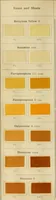An illustration from The coal tar colours of Farbwerke vorm. Meister Lucius & Brüning, Hoechst on Main, Germany and their application in wool dyeing (1910)