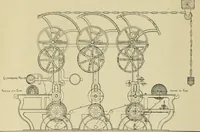 An illustration from The coal tar colours of Farbwerke vorm. Meister Lucius & Brüning : Hoechst on Main : and their application in dyeing cotton and other vegetable fibres (1907)