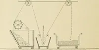 Picture 34 of 56 from The coal tar colours of Farbwerke vorm. Meister Lucius & Brüning : Hoechst on Main : and their application in dyeing cotton and other vegetable fibres (1907), leaf 119