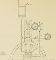 An illustration from The coal tar colours of Farbwerke vorm. Meister Lucius & Brüning : Hoechst on Main : and their application in dyeing cotton and other vegetable fibres (1907)