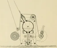 An illustration from The coal tar colours of Farbwerke vorm. Meister Lucius & Brüning : Hoechst on Main : and their application in dyeing cotton and other vegetable fibres (1907)