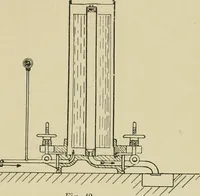 An illustration from The coal tar colours of Farbwerke vorm. Meister Lucius & Brüning : Hoechst on Main : and their application in dyeing cotton and other vegetable fibres (1907)