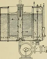 An illustration from The coal tar colours of Farbwerke vorm. Meister Lucius & Brüning : Hoechst on Main : and their application in dyeing cotton and other vegetable fibres (1907)