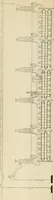 Picture 18 of 56 from The coal tar colours of Farbwerke vorm. Meister Lucius & Brüning : Hoechst on Main : and their application in dyeing cotton and other vegetable fibres (1907), leaf 65
