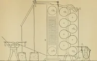 Picture 19 of 56 from The coal tar colours of Farbwerke vorm. Meister Lucius & Brüning : Hoechst on Main : and their application in dyeing cotton and other vegetable fibres (1907), leaf 66