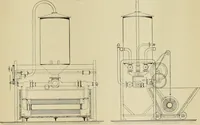 An illustration from The coal tar colours of Farbwerke vorm. Meister Lucius & Brüning : Hoechst on Main : and their application in dyeing cotton and other vegetable fibres (1907)