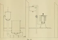 An illustration from The coal tar colours of Farbwerke vorm. Meister Lucius & Brüning : Hoechst on Main : and their application in dyeing cotton and other vegetable fibres (1907)
