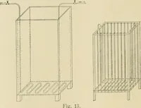 Picture 22 of 56 from The coal tar colours of Farbwerke vorm. Meister Lucius & Brüning : Hoechst on Main : and their application in dyeing cotton and other vegetable fibres (1907), leaf 69