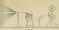 Picture 28 of 56 from The coal tar colours of Farbwerke vorm. Meister Lucius & Brüning : Hoechst on Main : and their application in dyeing cotton and other vegetable fibres (1907), leaf 82