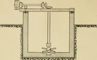 An illustration from The coal tar colours of Farbwerke vorm. Meister Lucius & Brüning, Hoechst on Main, Germany and their application in wool dyeing (1910)