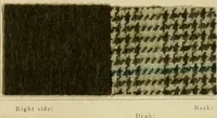 Picture 17 of 30 from The coal tar colours of Farbwerke vorm. Meister Lucius & Brüning, Hoechst on Main, Germany and their application in wool dyeing (1910), leaf 84
