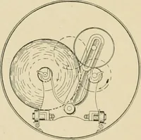 An illustration from The coal tar colours of Farbwerke vorm. Meister Lucius & Brüning : Hoechst on Main : and their application in dyeing cotton and other vegetable fibres (1907)