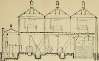 Picture 150 of 157 from The coal tar colours of Farbwerke vorm. Meister Lucius & Brüning : Hoechst on Main : and their application in dyeing cotton and other vegetable fibres (1907), leaf 138