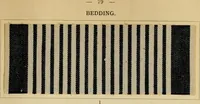 Picture 94 of 157 from The coal tar colours of Farbwerke vorm. Meister Lucius & Brüning : Hoechst on Main : and their application in dyeing cotton and other vegetable fibres (1907), leaf 86