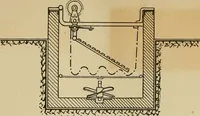 An illustration from The coal tar colours of Farbwerke vorm. Meister Lucius & Brüning, Hoechst on Main, Germany and their application in wool dyeing (1910)