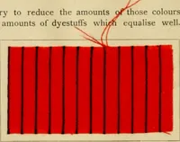 An illustration from The coal tar colours of Farbwerke vorm. Meister Lucius & Brüning, Hoechst on Main, Germany and their application in wool dyeing (1910)