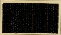 An illustration from The coal tar colours of Farbwerke vorm. Meister Lucius & Brüning, Hoechst on Main, Germany and their application in wool dyeing (1910)
