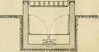 An illustration from The coal tar colours of Farbwerke vorm. Meister Lucius & Brüning, Hoechst on Main, Germany and their application in wool dyeing (1910)