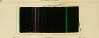 An illustration from The coal tar colours of Farbwerke vorm. Meister Lucius & Brüning, Hoechst on Main, Germany and their application in wool dyeing (1910)