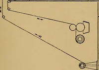 An illustration from The coal tar colours of Farbwerke vorm. Meister, Lucius & Brüning, Hoechst on Main, Germany, applied in calico printing (1908)