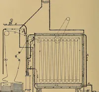 An illustration from The coal tar colours of Farbwerke vorm. Meister, Lucius & Brüning, Hoechst on Main, Germany, applied in calico printing (1908)
