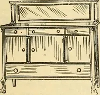 An illustration from Coates sewing and dress making manual .. (1912)