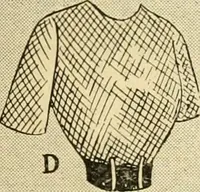 An illustration from Coates sewing and dress making manual .. (1912)
