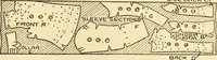 An illustration from Coates sewing and dress making manual .. (1912)