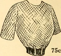 An illustration from Coates sewing and dress making manual .. (1912)