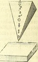 Picture 28 of 30 from Coelum sephiroticum, Hebraeorum, : per portas intelligentiae, Moysi revelatas interiores naturalium rerum characteres ... manifestans, ex vetustissima Hebraica veritate medicinae, chymiae, astronomiae, astrologiae, botanicae, zoologiae, anthropologiae, aliarumque scientiarum nova principia ... explicans ... (1679), leaf 147